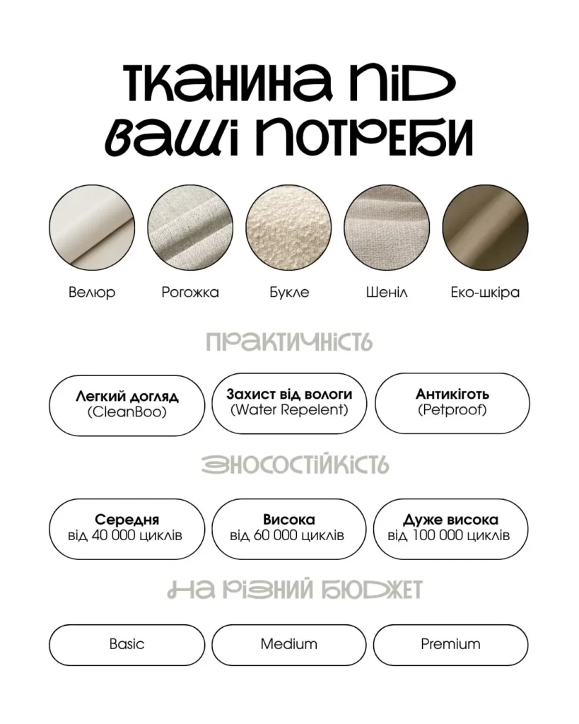 Тканина для м’яких меблів KAIZEN велюр рогожка букле шеніл еко-шкіра